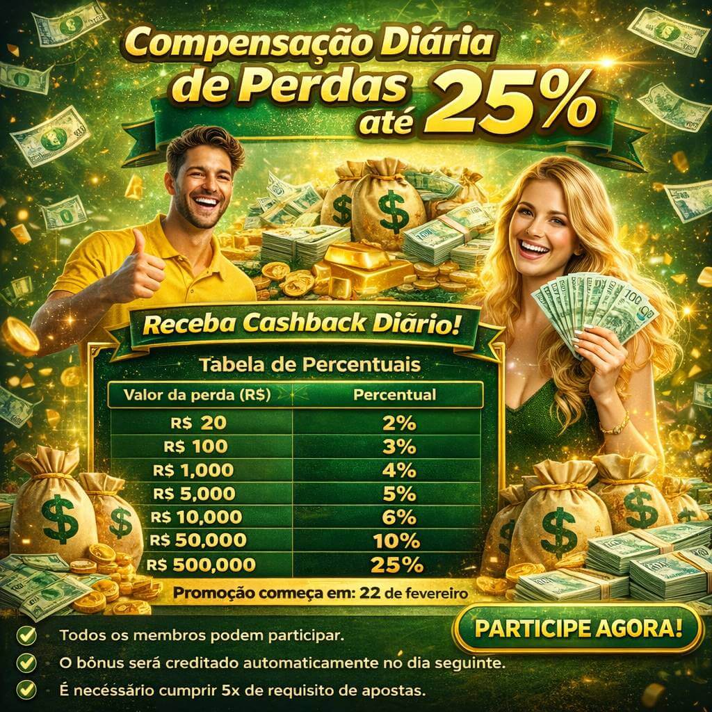 Jogos de fortune da aa99 com prêmios incríveis